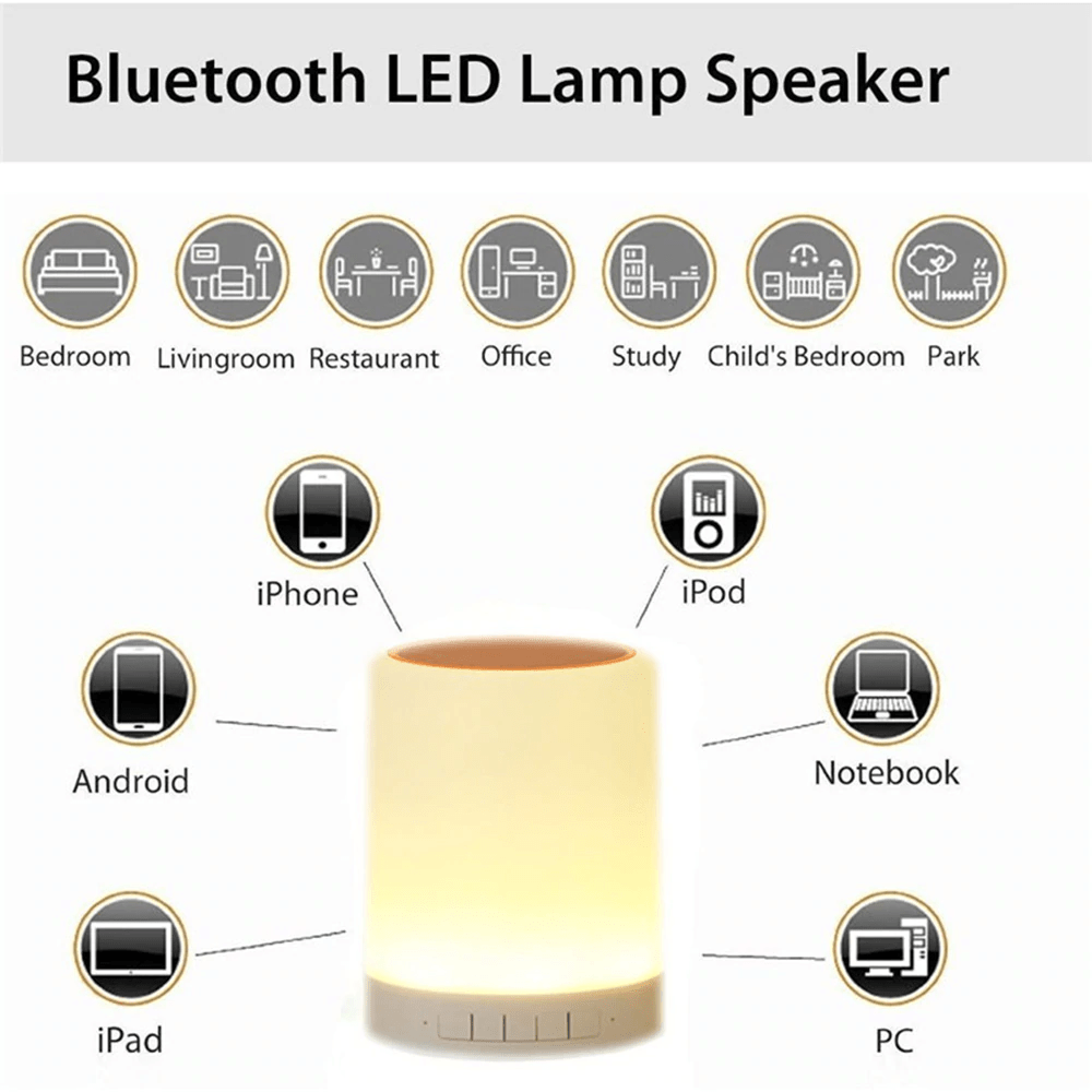 Wireless Portable Bluetooth Speaker Mini LED Music Audio AUX TF USB Stereo Sound Speaker 7 Colors Touch Control Table Lamp
